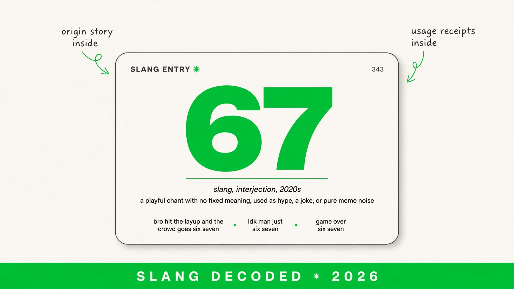 What Does 67 Mean In Slang What Does 67 Mean In Slang