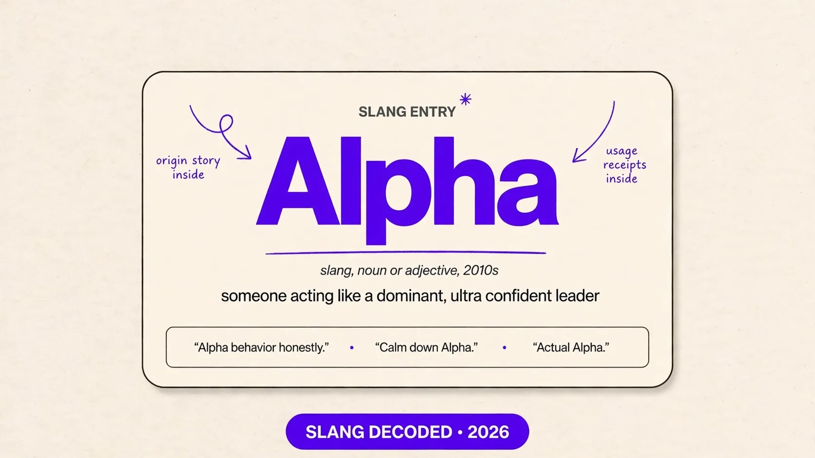 What Does Alpha Mean In Slang