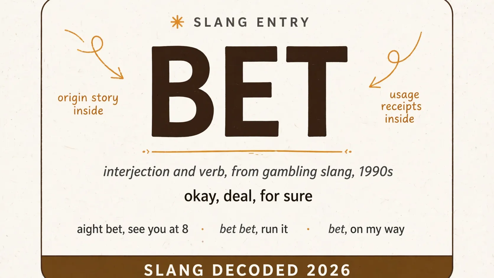 What Does Bet Mean In Slang