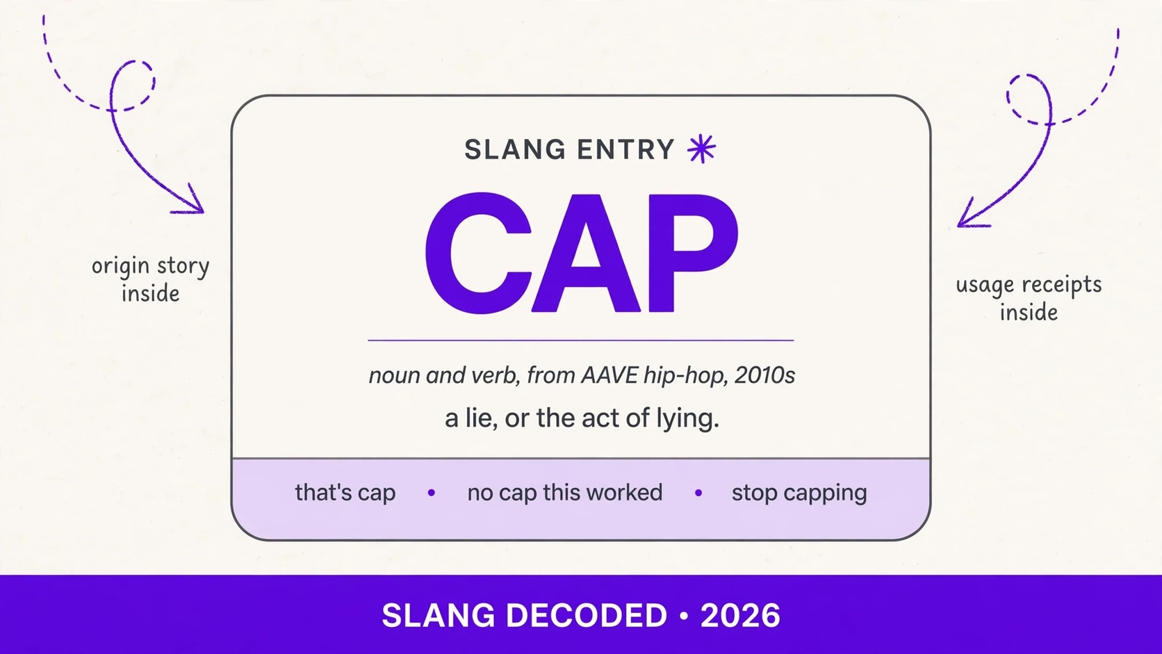 What Does Cap Mean In Slang What Does Cap Mean In Slang