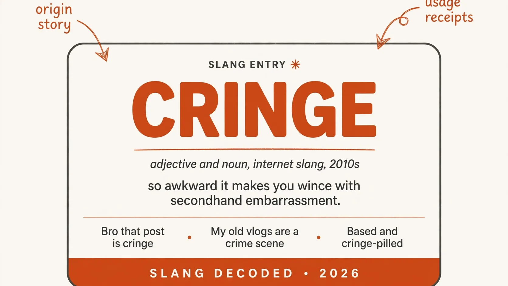 What Does Cringe Mean In Slang