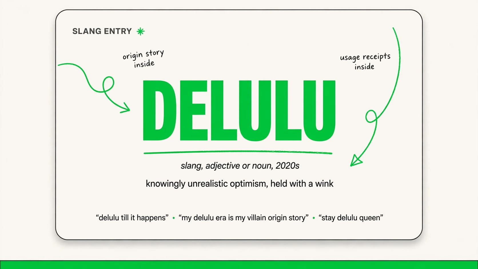 What Does Delulu Mean In Slang