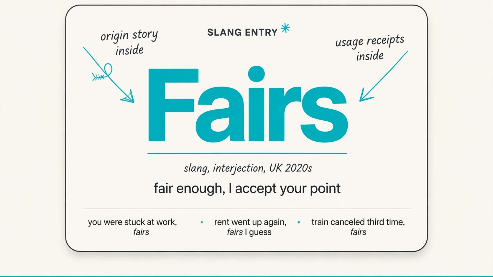 What Does Fairs Mean In Slang