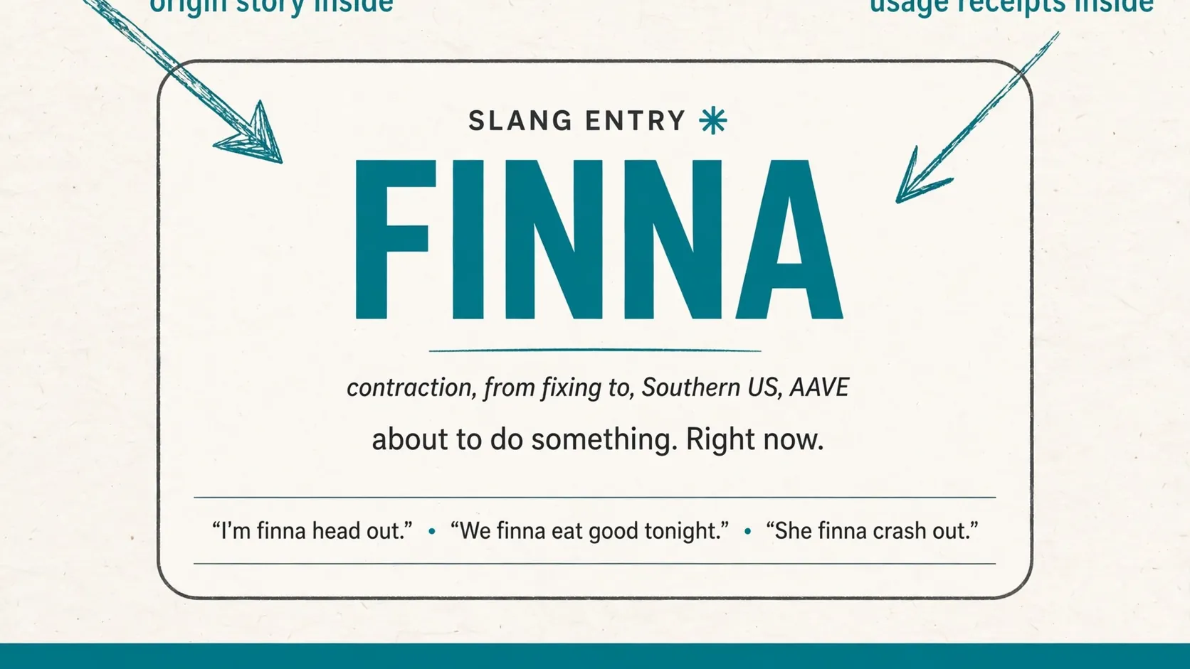What Does Finna Mean In Slang