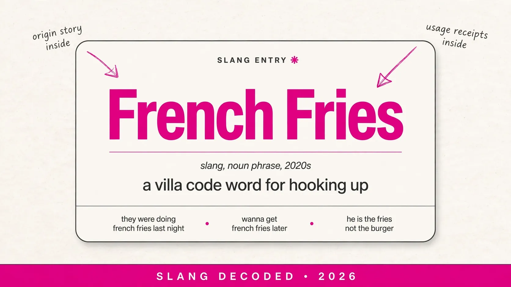 What Does French Fries Mean In Slang What Does French Fries Mean In Slang