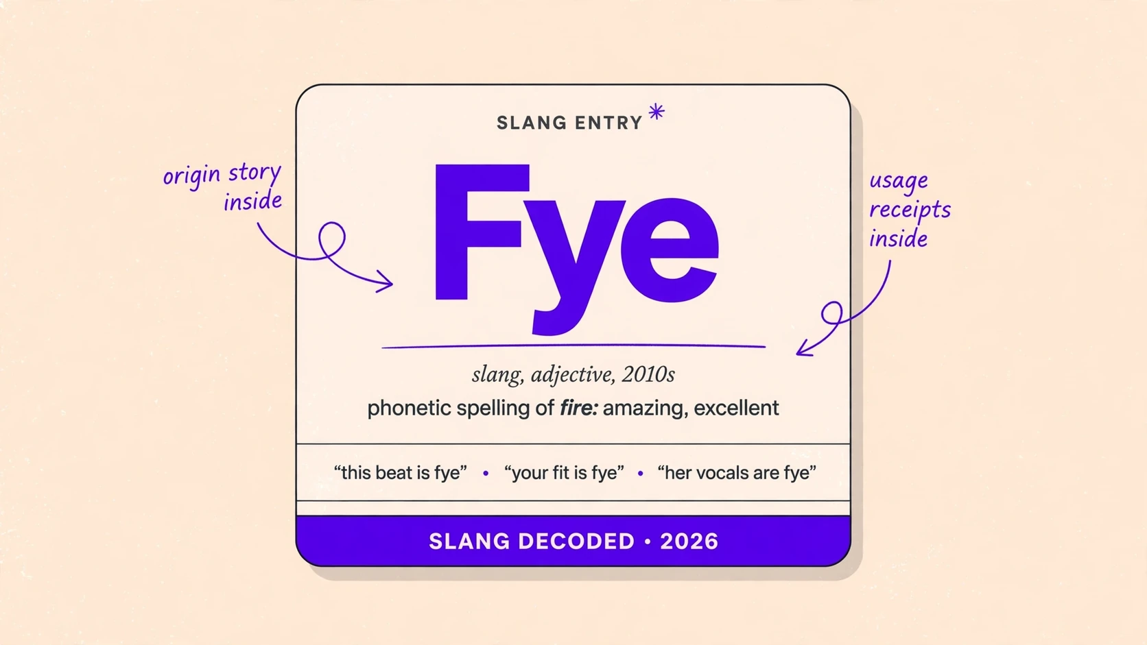 What Does Fye Mean In Slang