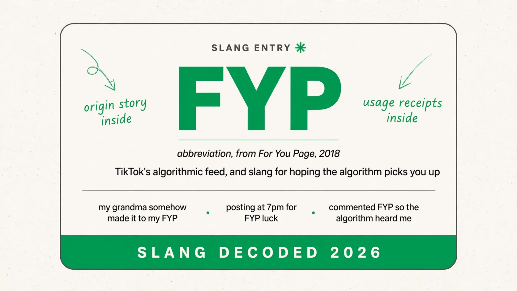 What Does Fyp Mean In Slang What Does Fyp Mean In Slang