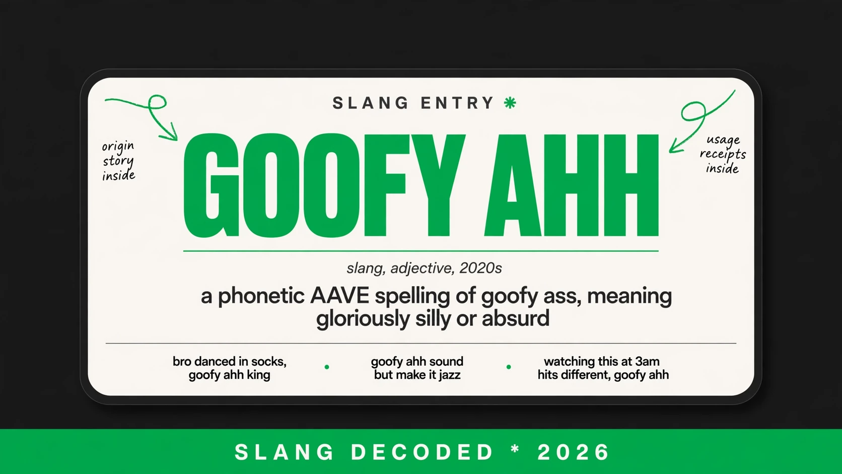 What Does Goofy Ahh Mean In Slang
