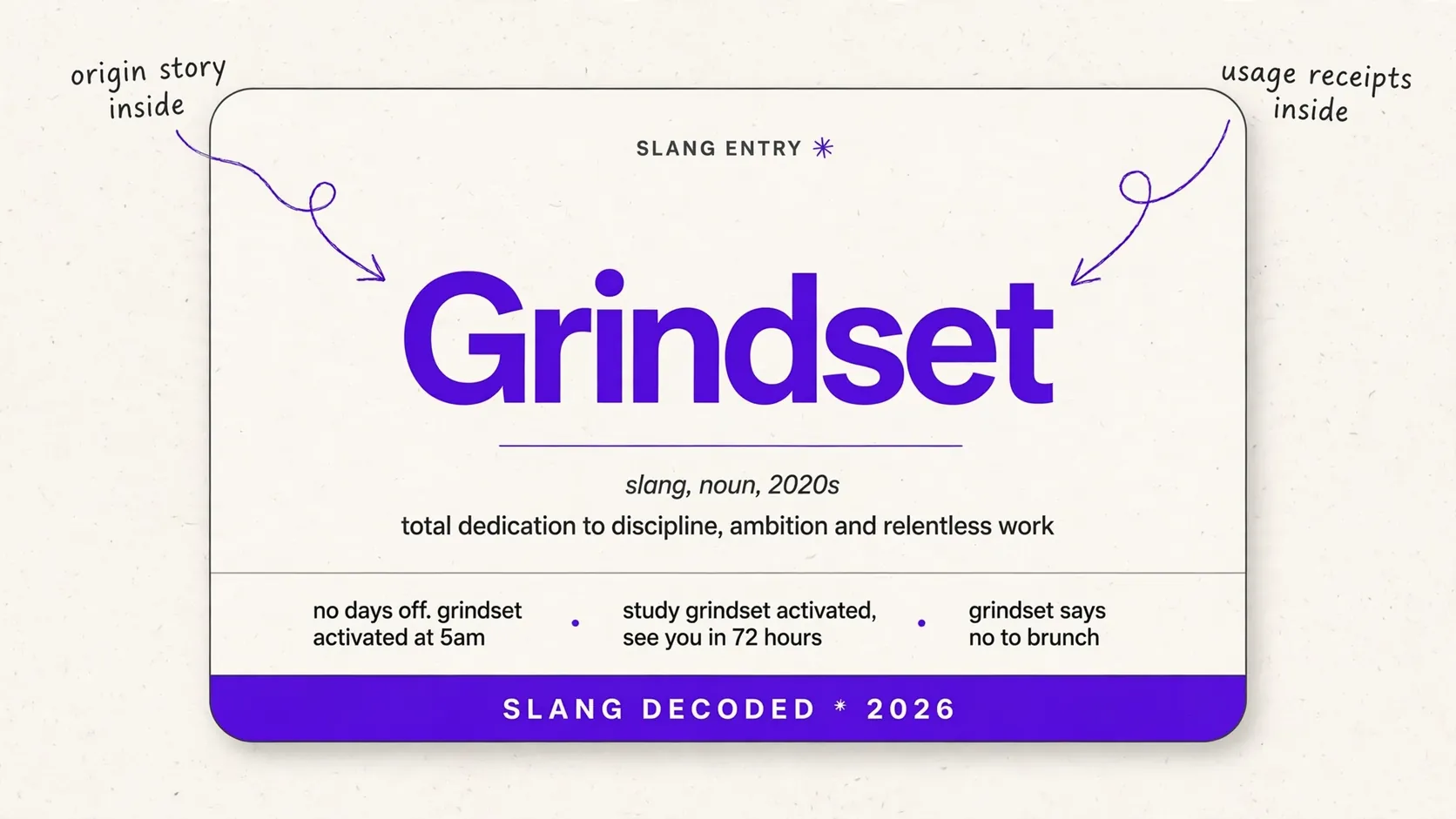 What Does Grindset Mean In Slang What Does Grindset Mean In Slang