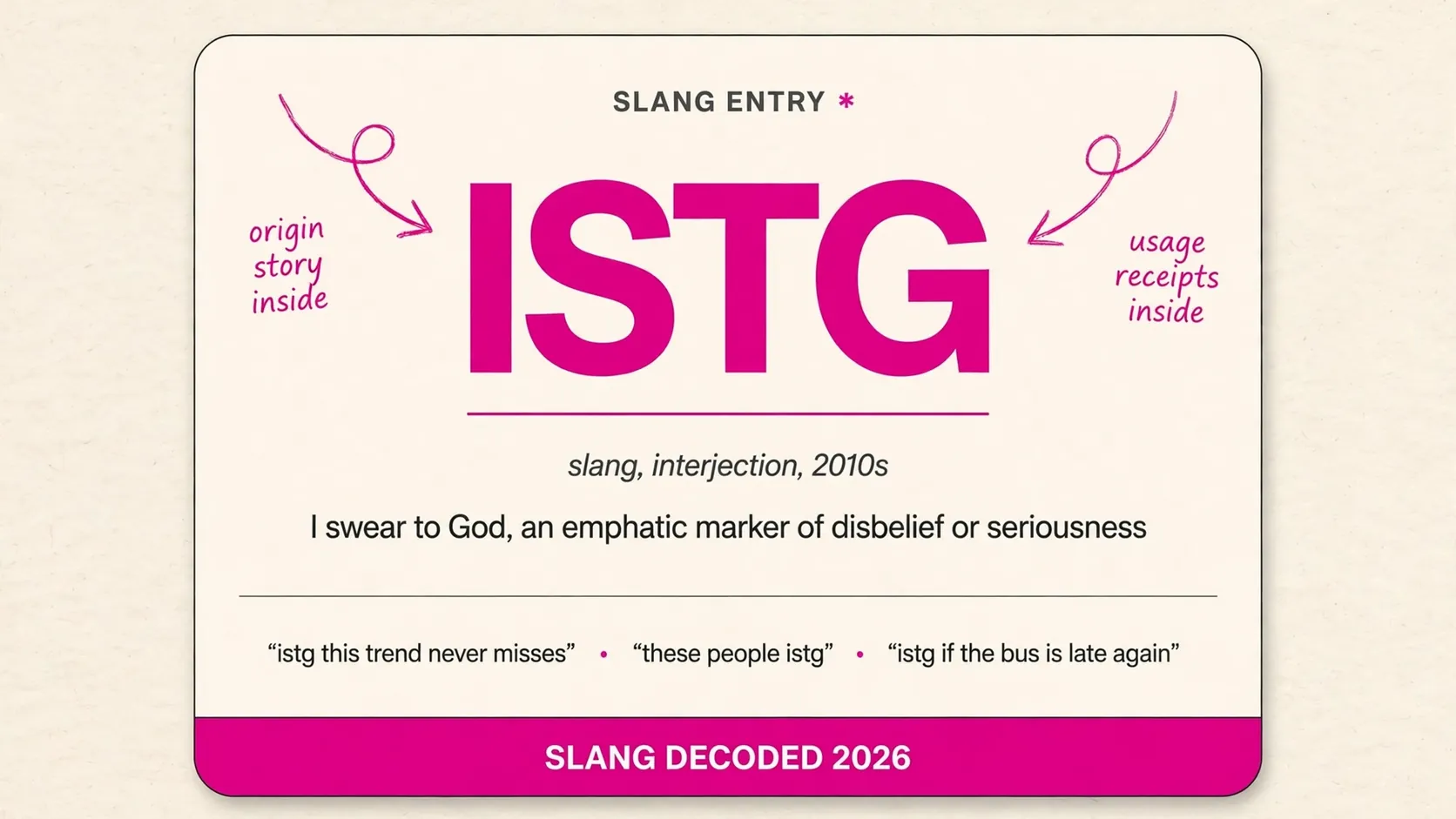 What Does Istg Mean In Slang