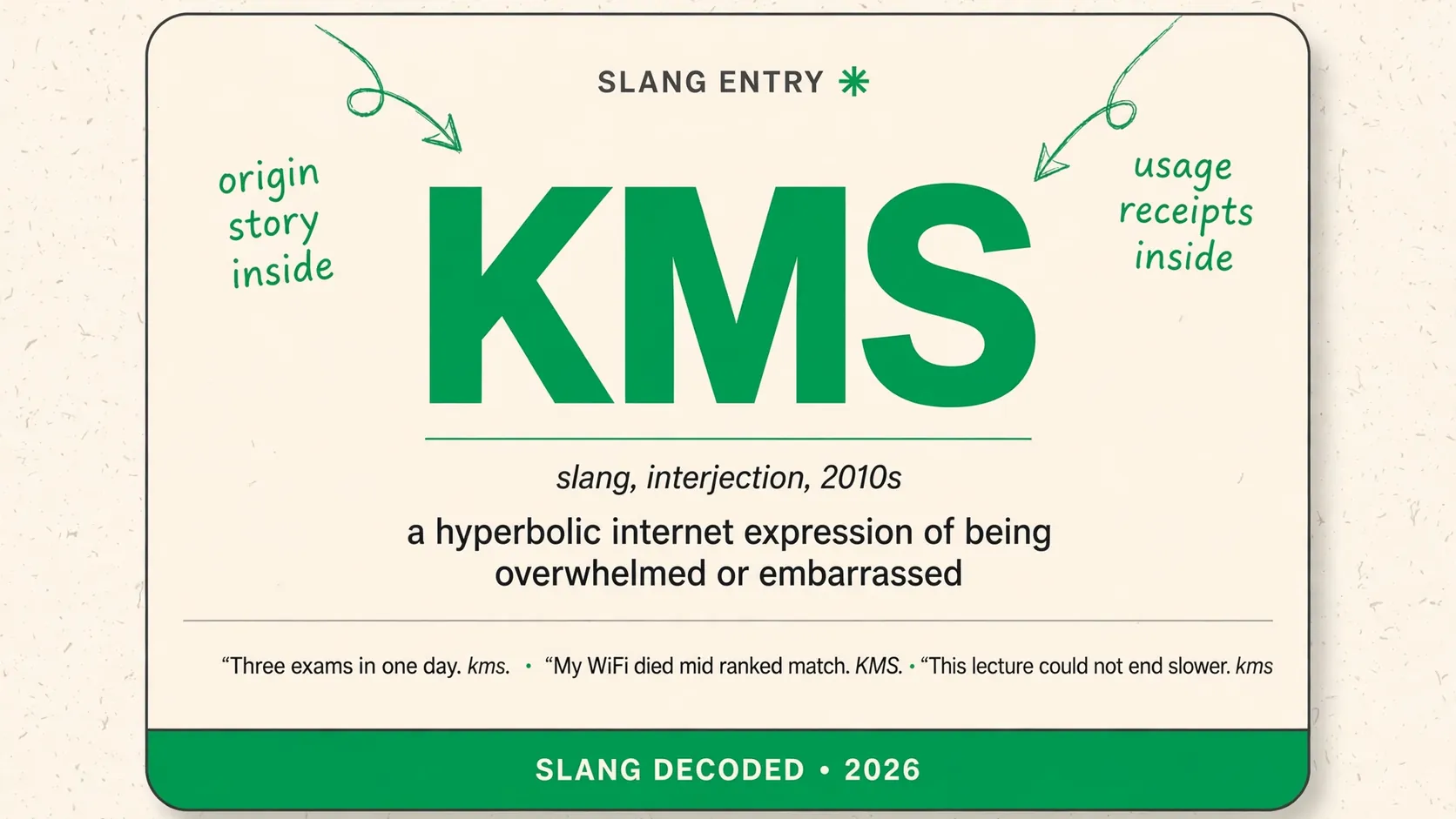 What Does Kms Mean In Slang
