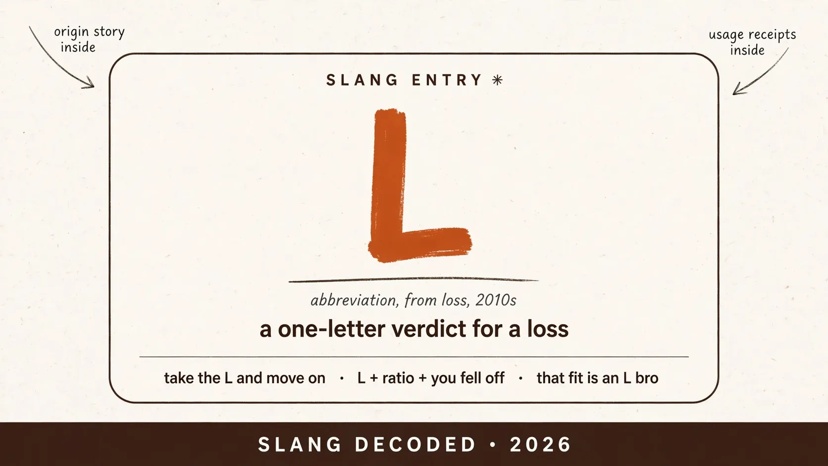 What Does L Mean In Slang
