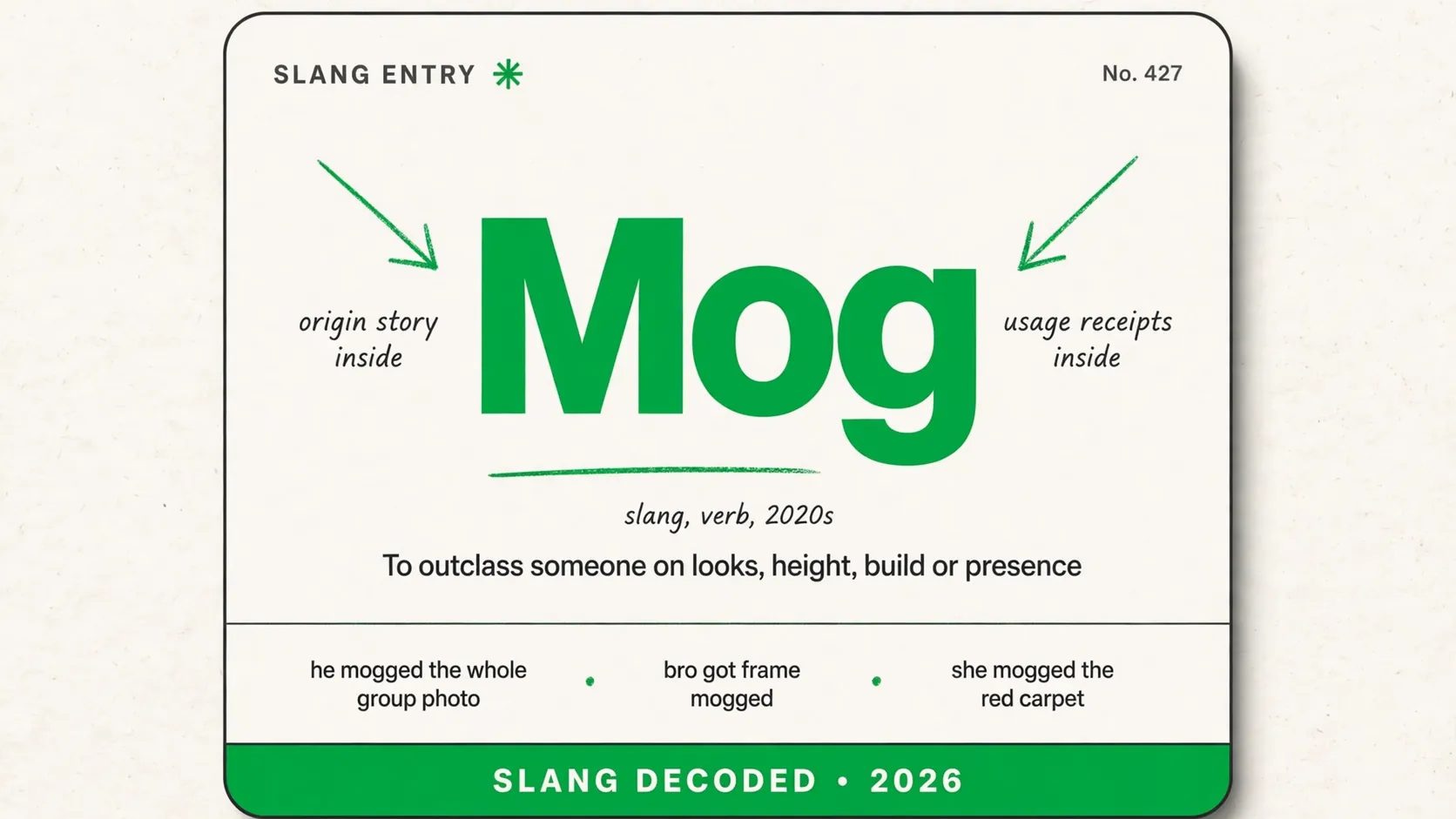 What Does Mog Mean In Slang