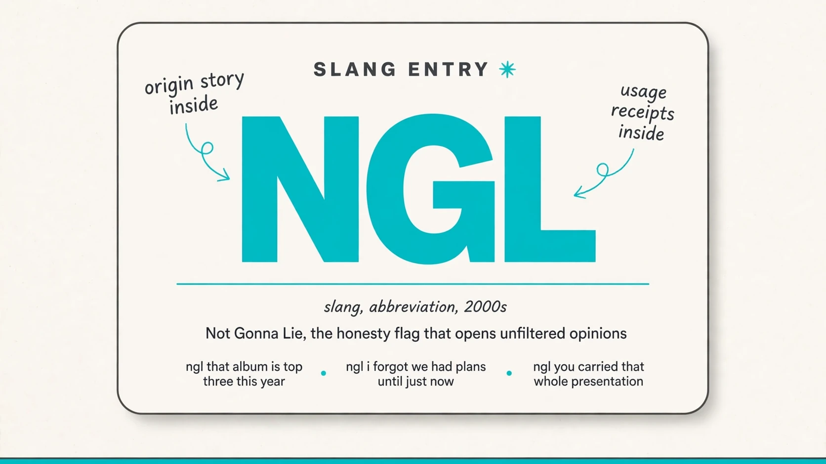 What Does Ngl Mean In Slang