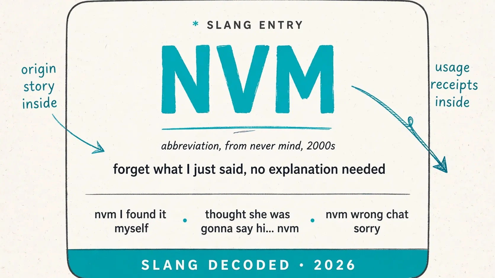 What Does Nvm Mean In Slang