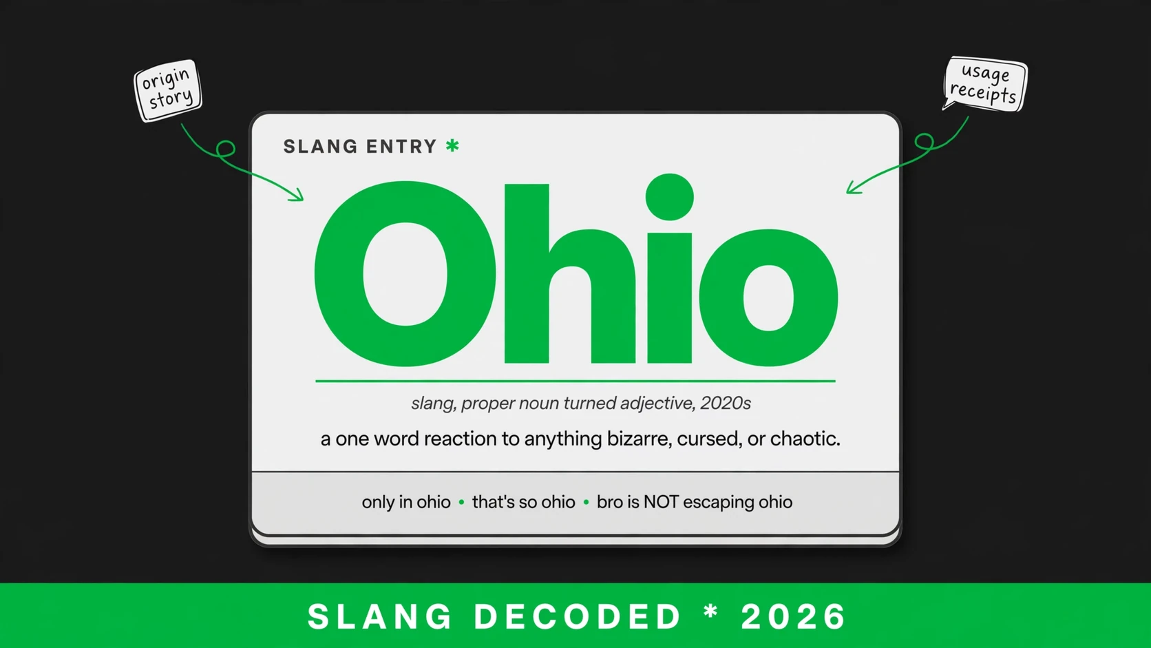 What Does Ohio Mean In Slang