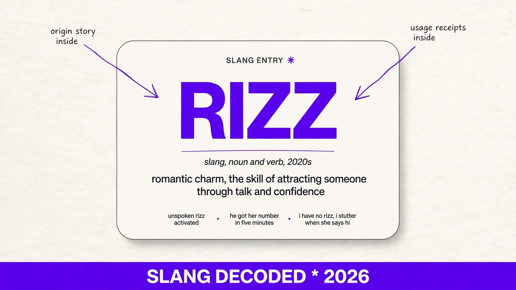 What Does Rizz Mean In Slang What Does Rizz Mean In Slang