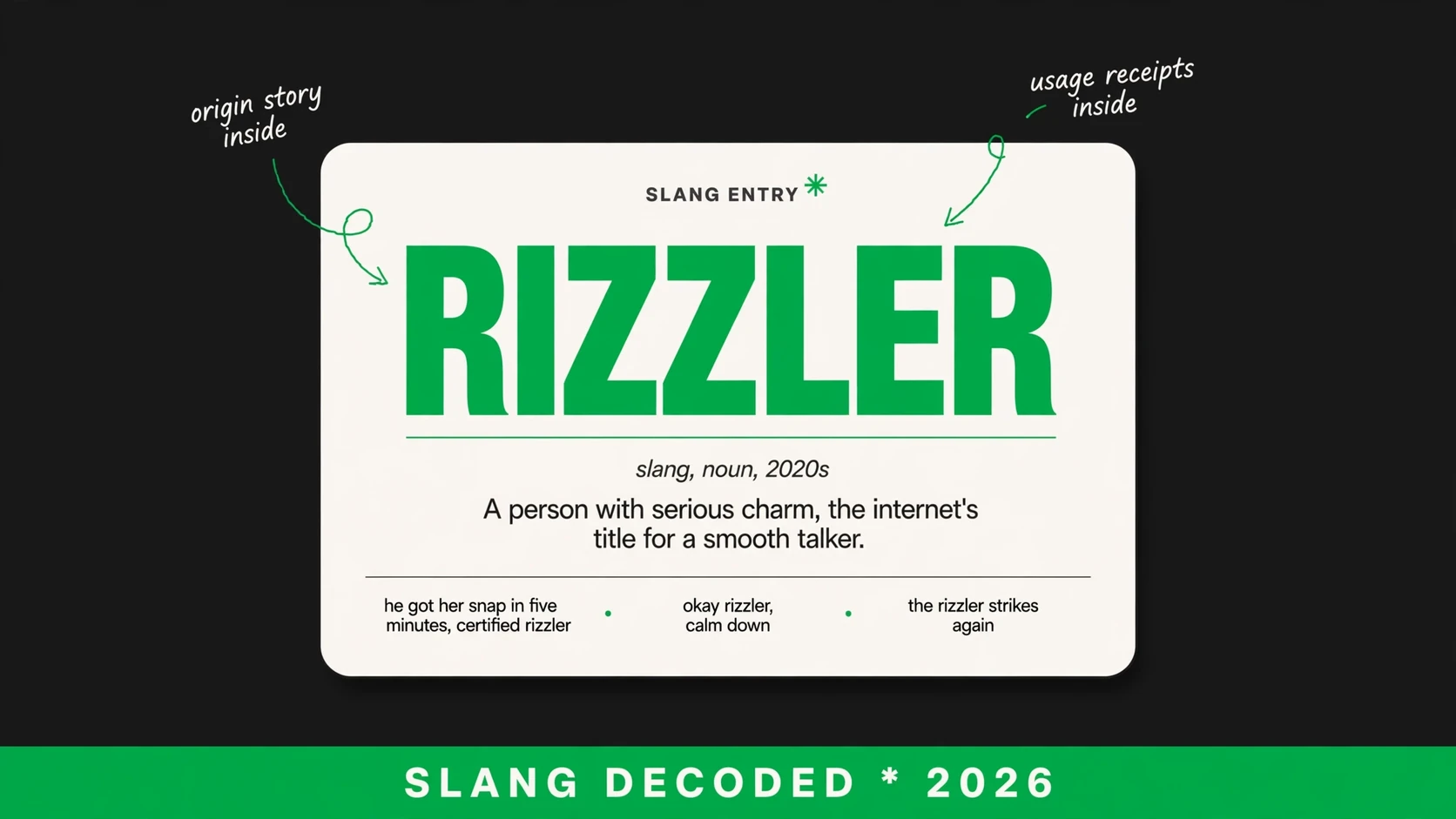What Does Rizzler Mean In Slang
