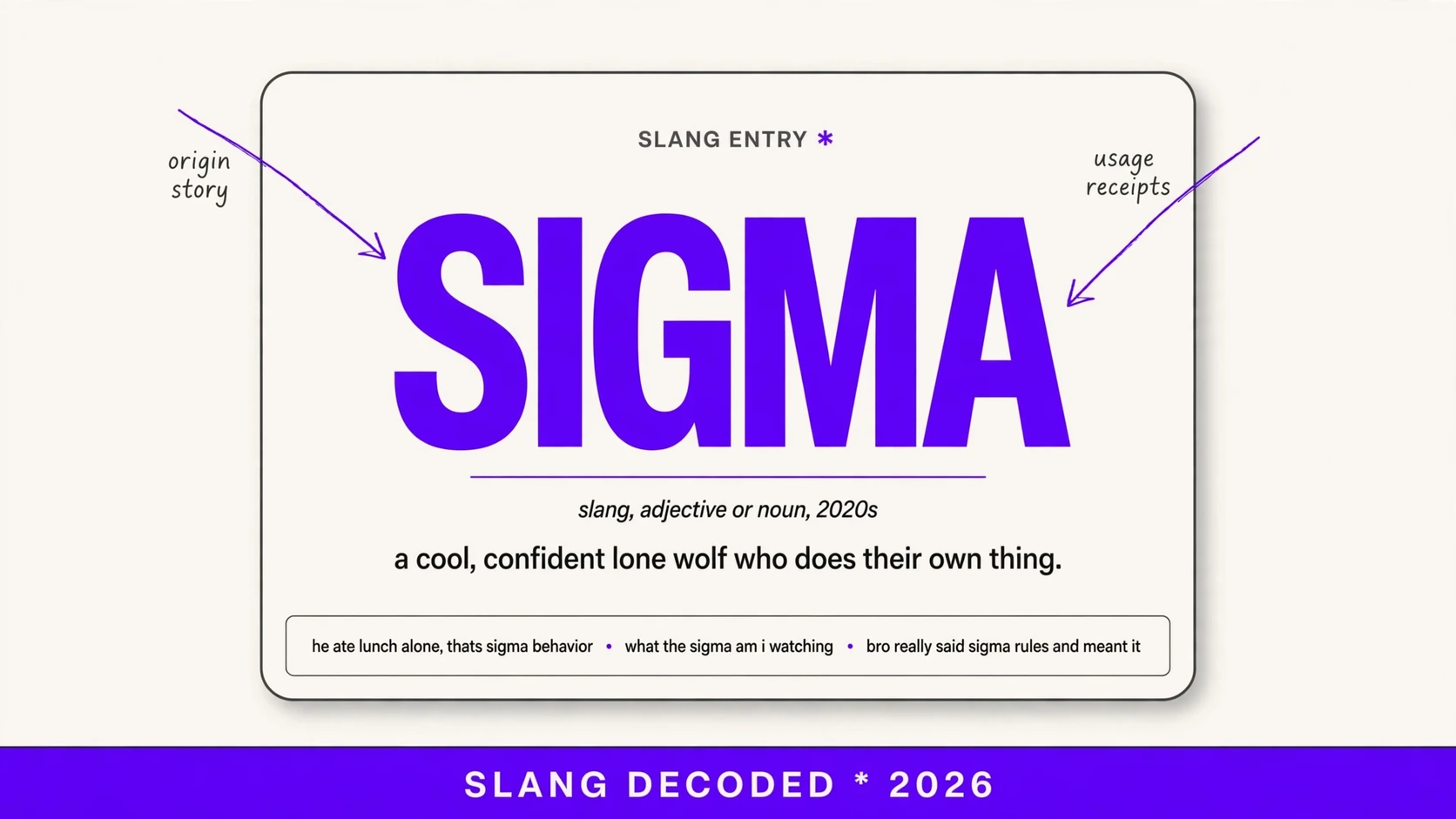 What Does Sigma Mean In Slang What Does Sigma Mean In Slang