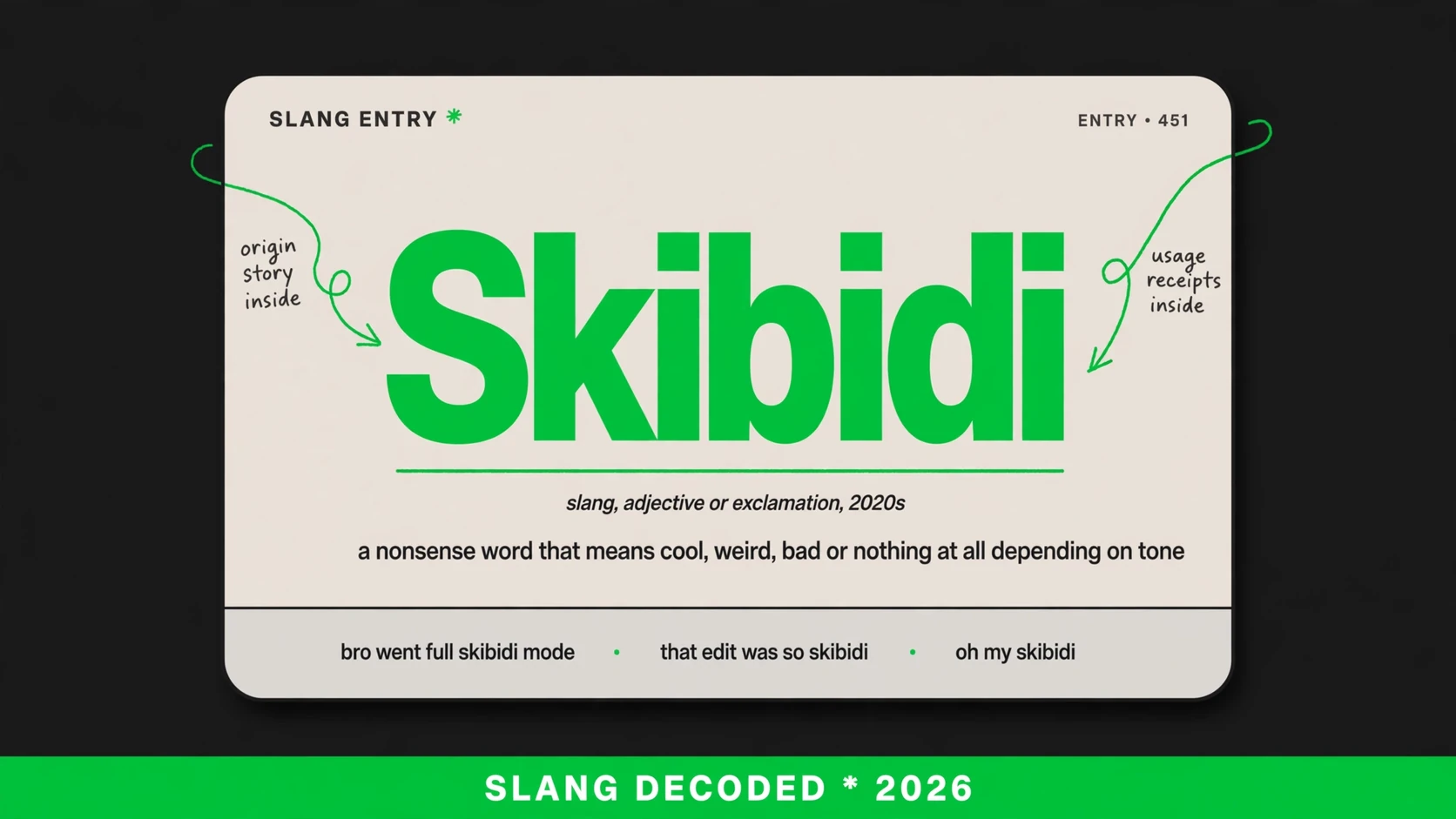 What Does Skibidi Mean In Slang