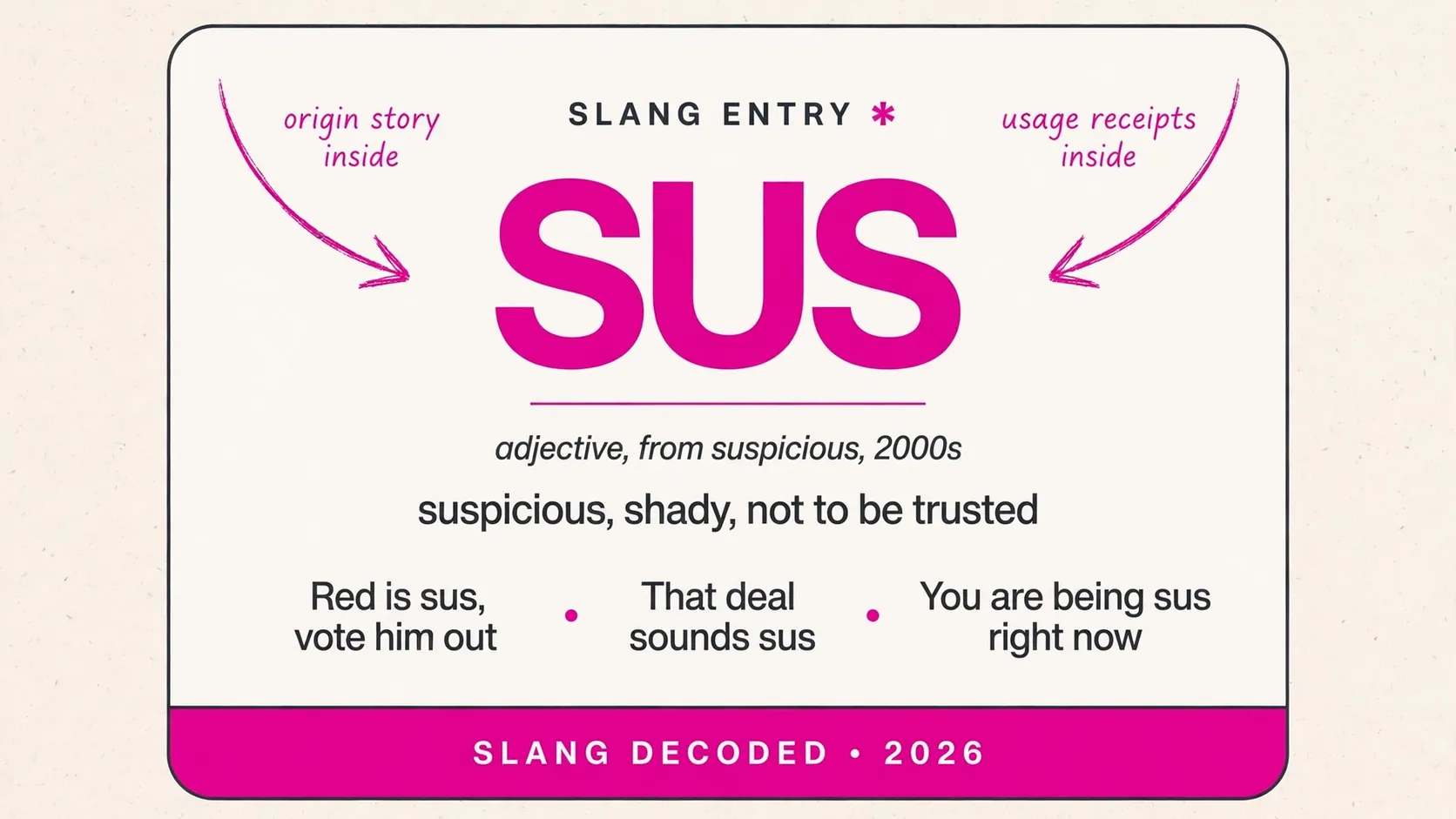 What Does Sus Mean In Slang