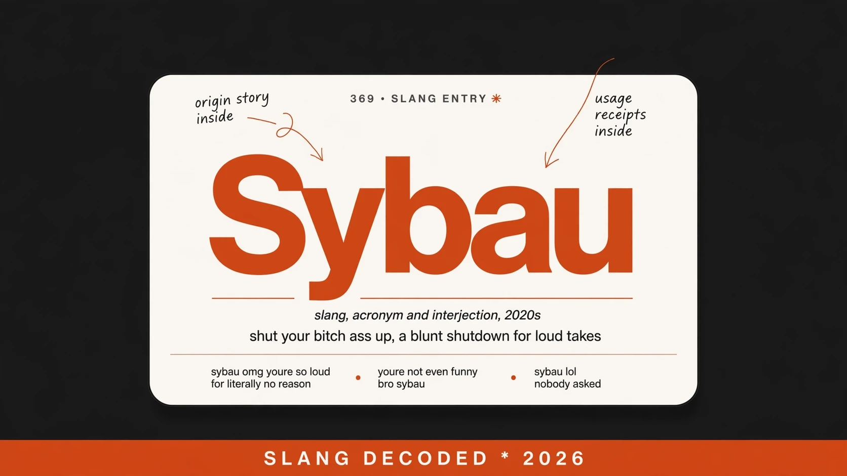 What Does Sybau Mean In Slang