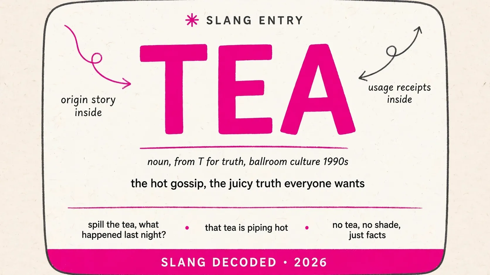 What Does Tea Mean In Slang