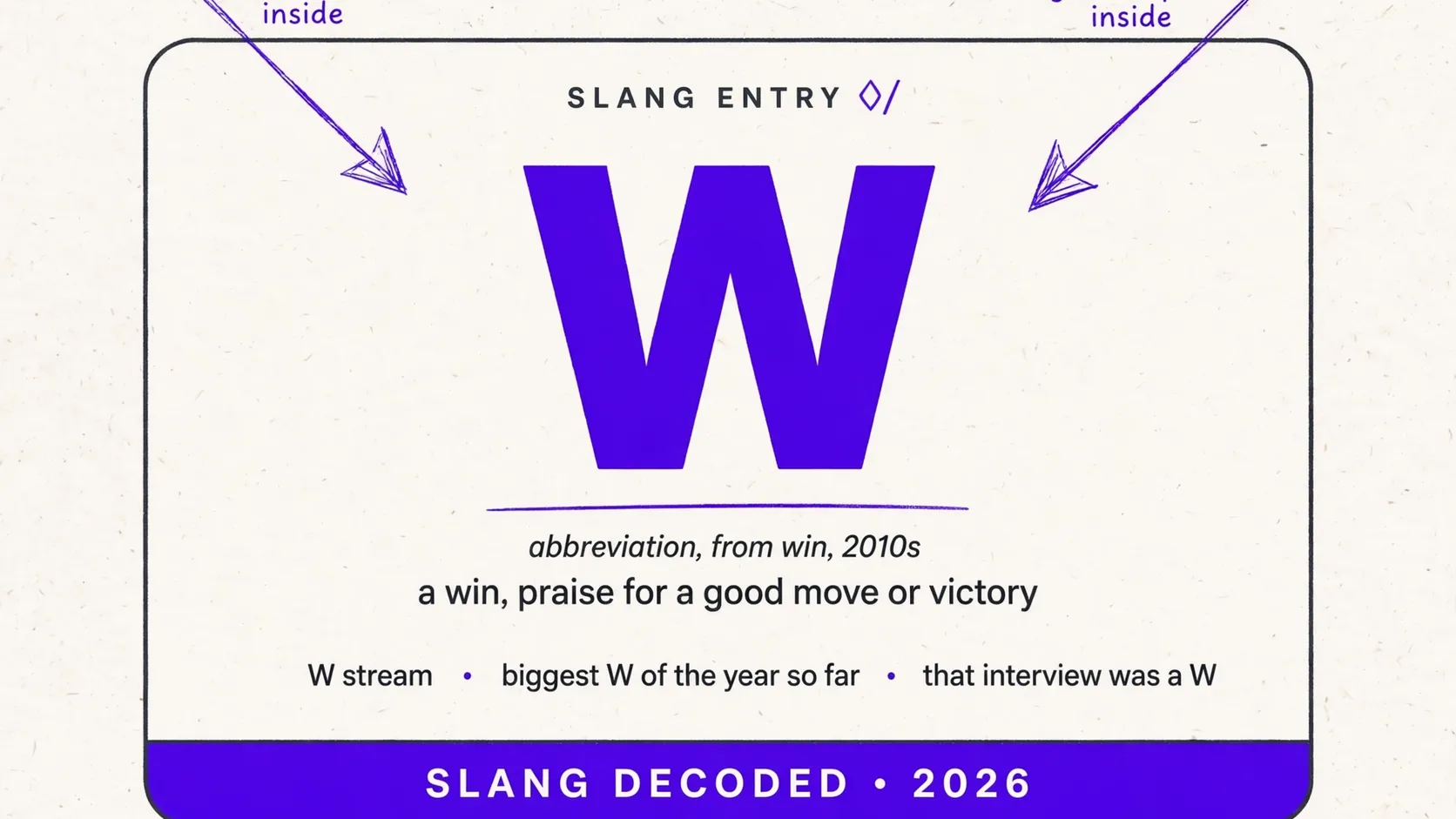 What Does W Mean In Slang