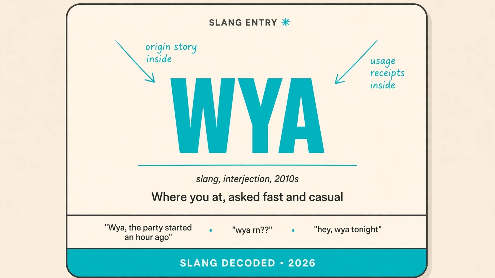 What Does Wya Mean In Slang