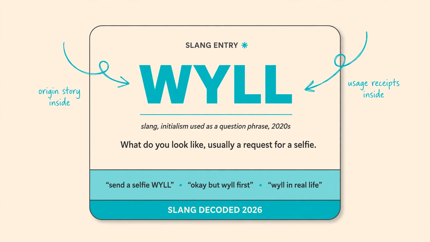What Does Wyll Mean In Slang